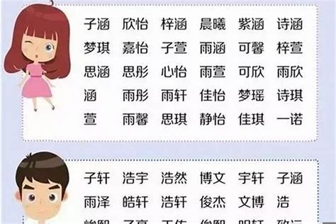 楷 名字|楷字取名男孩,带楷字有寓意的男孩名字大全,含楷字好听的男孩名字